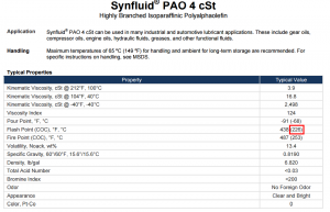 Synfluid PAO 4 cSt.pdf.png