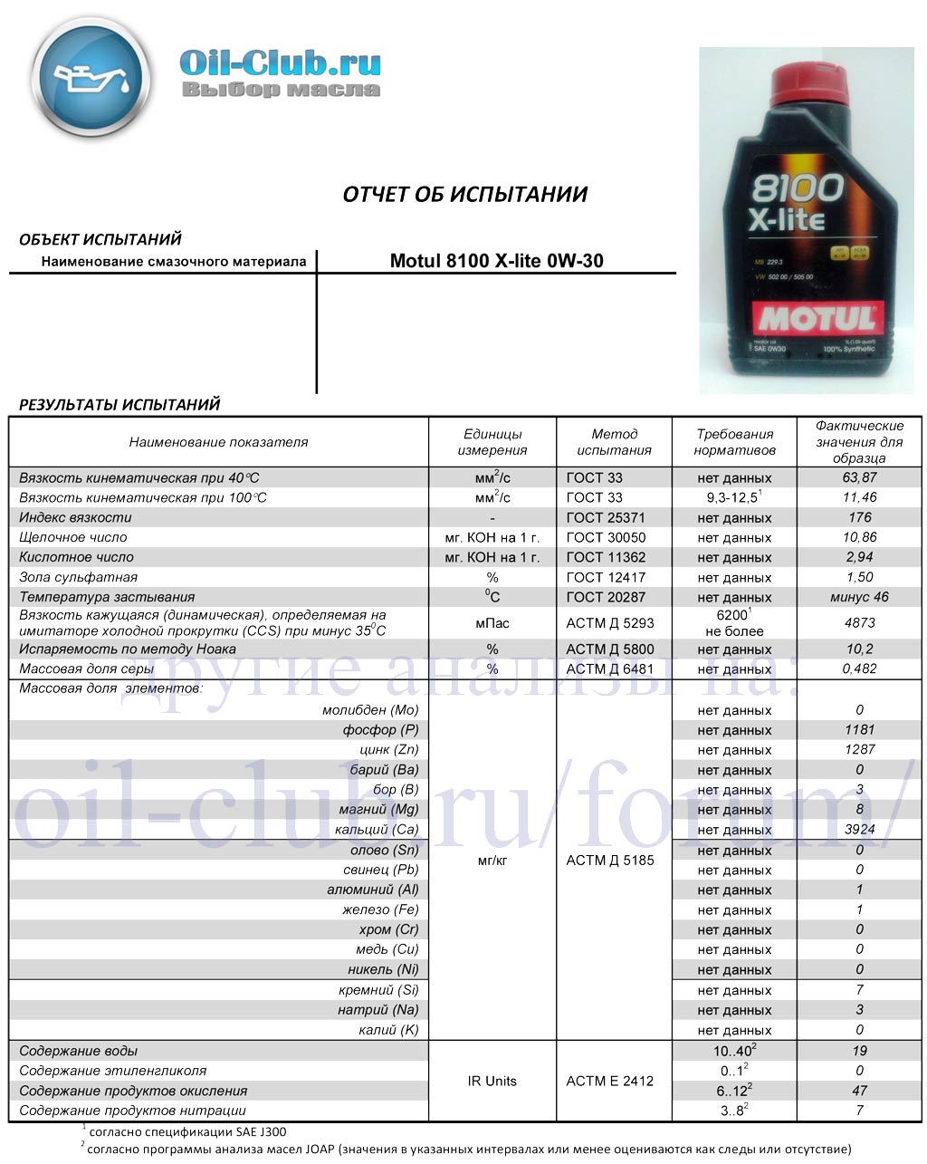 Motul-8100-X-lite-0W-30.jpg