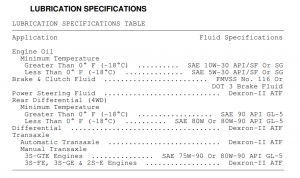 bgbonline.celicatech.com 89tech maintenance info.pdf.png
