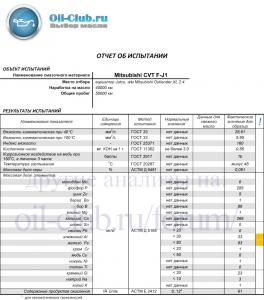 Mitsubishi-CVT-F-J1-Mitsubishi-Outlander-XL-40000-km-_UOA_.jpg