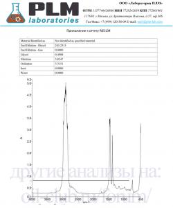 Shell-Helix-Ultra-5W-40-Made-in-Russia-ПОДДЕЛКА-PLM-FTIR.jpg