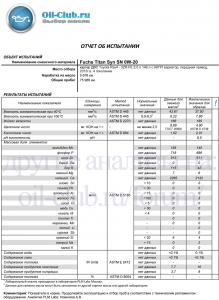 Fuchs-Titan-Syn-SN-0W-20-Toyota-RAV4-5676км-Евген48.jpg