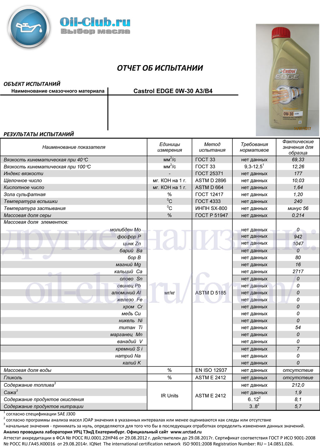 Castrol-EDGE-0W-30-A3-B4-_VOA-BASE_.jpg