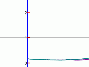 ELF-excellium-0W-30.gif