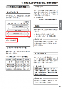 www.suzuki.co.jp car owners_manual files 2_99011 65J21_20140701062118.pdf.png