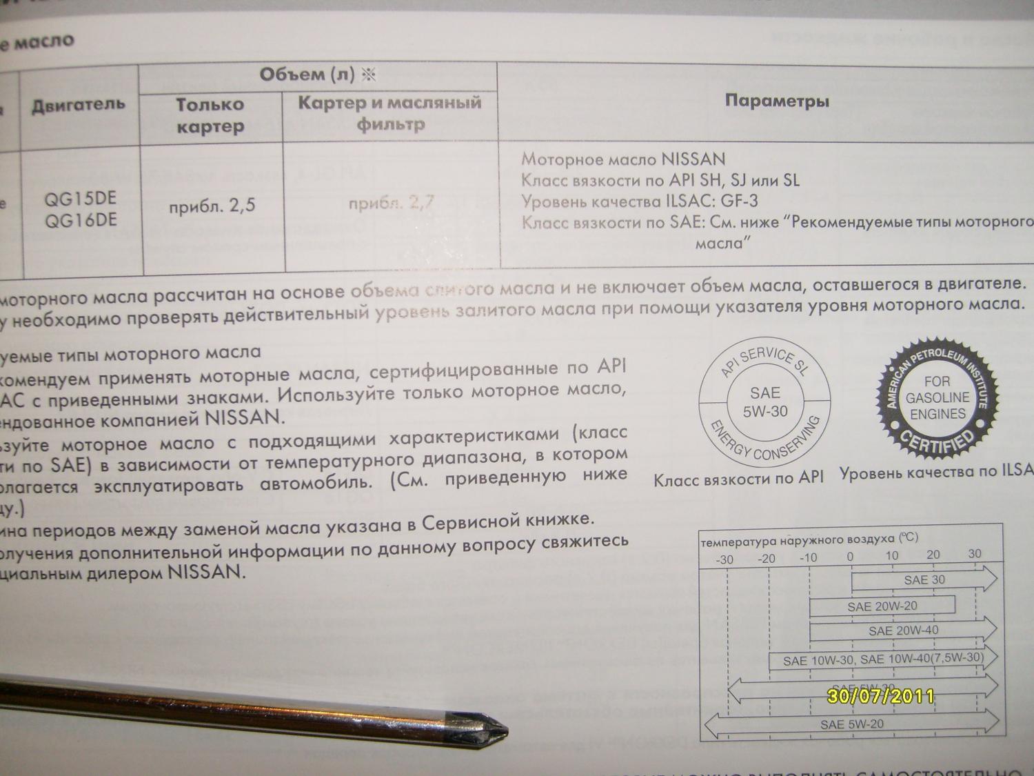 Допуск масла ниссан альмера. Qg16de допуски масел. Qg15de допуски масла. Qg16de объем масла в двигателе. Допуски на моторное масло qg16 de.