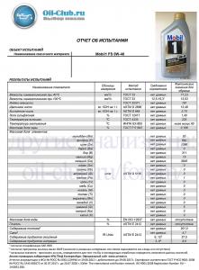 Mobil1-FS-0W-40-(VOA-BASE).jpg