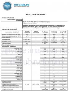 Проверка-трех-лабораторий-PLM-Labs-УРЦТЭиД-МИЦГСМ-_Lord_.jpg