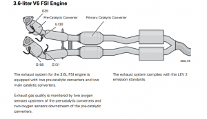 vwts.ru engine vw_3.2_3.6_fsi_engine_eng.pdf.png