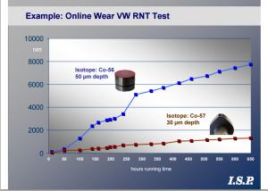 www.eng.rpi inc.ru materials 26 neo364 DAY2 SESSION5 TNasch.pdf.png