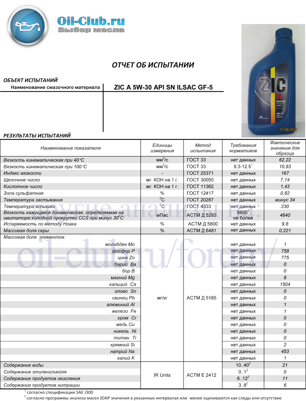 ZIC-A-5W-30-API-SN-ILSAC-GF-5-_VOA-BASE_.jpg