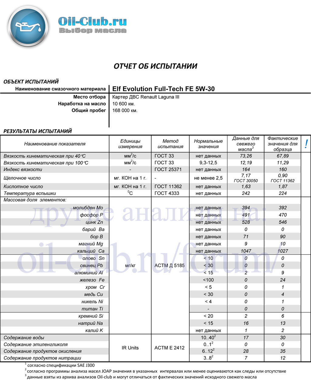 https://www.oil-club.ru/forum/uploads/monthly_09_2016/post-2-0-95313700-1473518576.jpg