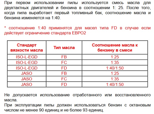 Сколько масла в двухтактный