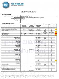 Extreme-VR1-0W-20--Toyota-Land-Cruiser-Prado-10-194km-torcon-(UAO-BASE).jpg