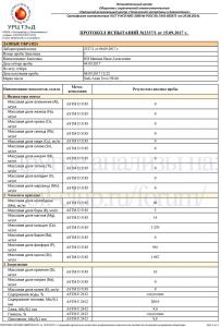 Stels-Atom-Synthetic-5W-40-Europe-URC-1.jpg