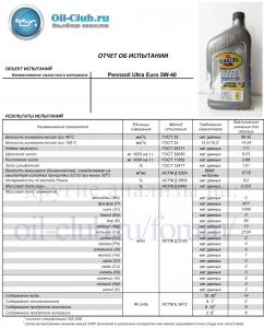 Pennzoil-Ultra-Euro-5W-40-_VOA-BASE_.jpg