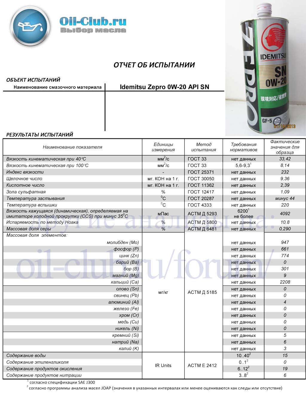 Idemitsu-Zepro-0W-20-API-SN-_VOA-BASE.jpg