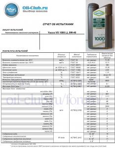 Yacco-VX-1000-LL-0W-40-_VOA-BASE_.jpg