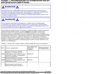 Требования к маслу из рекомендаций Cummins.JPG