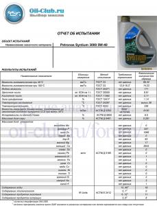 Petronas-Syntium-3000-5W-40-_VOA-BASE_.jpg