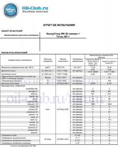 SsangYong-5W-30-свежее-+-Тотек-АР-1-_VOA-BASE_.jpg