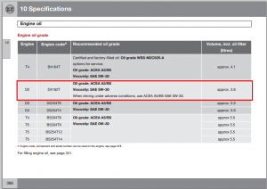 esd.volvocars.com site owners information MY14 V40CC OM_1320 V40CC_owners_manual_MY14_en GB_TP_16070.pdf.png