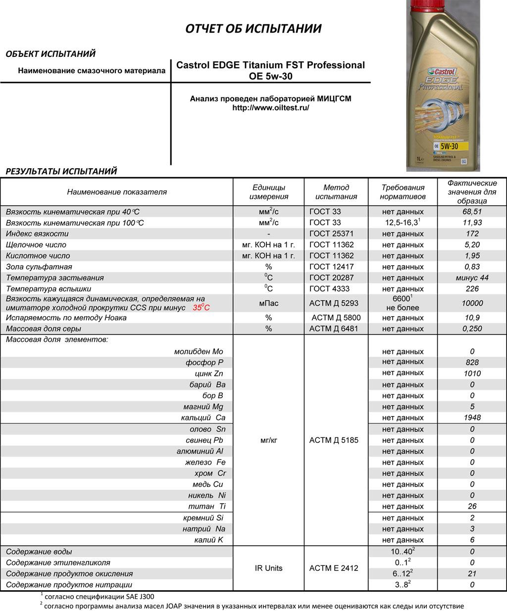 Castrol-EDGE-Titanium-FST-Professional-OE-5w-30.jpg