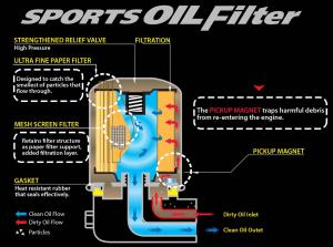 SPORTS_OIL_FILTER.jpg