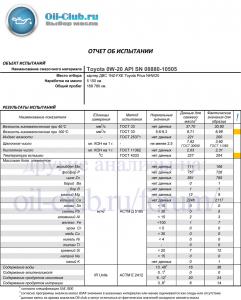 Toyota-0W-20-API-SN-08880-10505-Toyota-Prius-5150km_Lord_-_UAO-BASE_.jpg