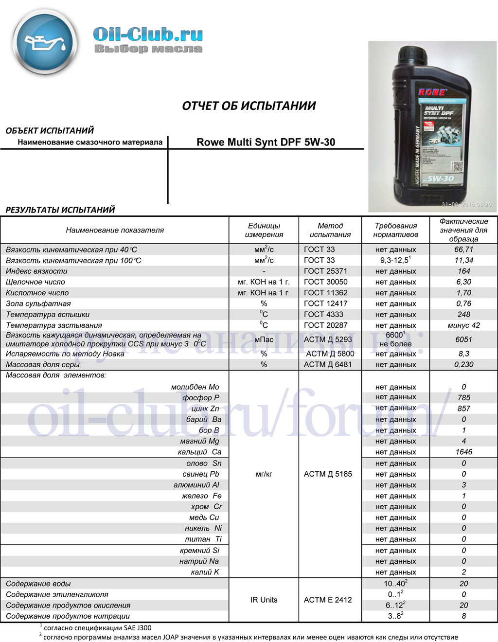 Масло лукойл 504 507 допуска. Rowe Multi Synt DPF 5w-30. Масло Rowe 5w30 допуски. Rowe DPF 5w-30 масло. Rowe 0w30 504/507.