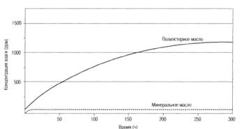 epub business aspects