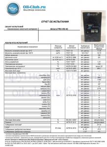 Akkora-PRO-0W-40-(VOA-BASE).jpg