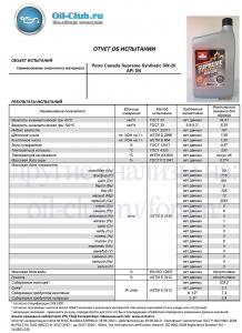 Petro-Canada-Supreme-Synthetic-0W-20-API-SN-(VOA-BASE).jpg