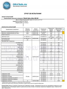 Shell-Helix-Ultra-0W-20-Mazda-CX-5-6500km-esc-(UAO-BASE).jpg