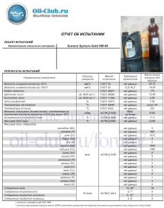 Sunoco-Synturo-Gold-5W-40-_VOA-BASE_.jpg