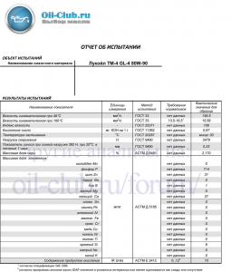 Лукойл-ТМ-4-GL-4-80W-90.jpg