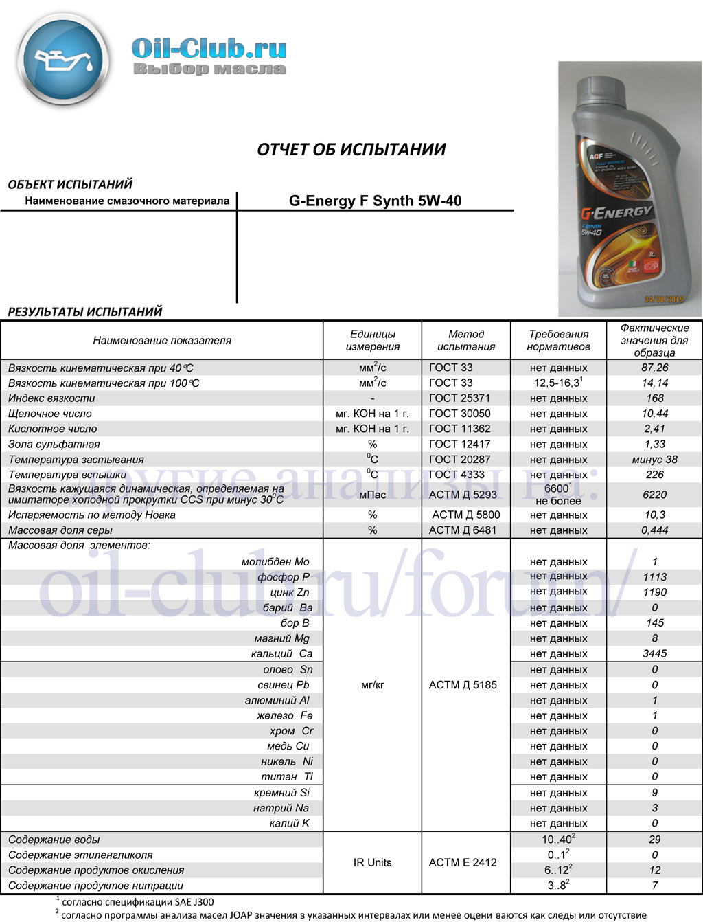 G-Energy-F-Synth-5W-40-_VOA-BASE_.jpg