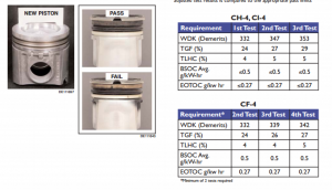 www.swri.org 3pubs brochure ae pdf cat1k.pdf.png