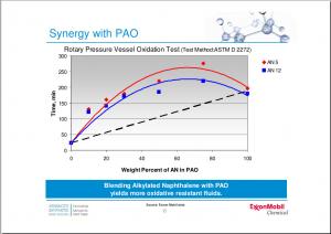 Alkylated-Naphtalenes-8.jpg