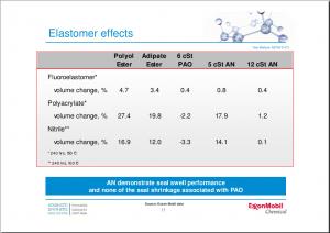 Alkylated-Naphtalenes-13.jpg