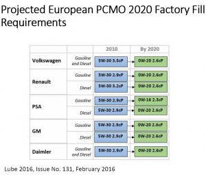 European Factory Fill 2020.jpg