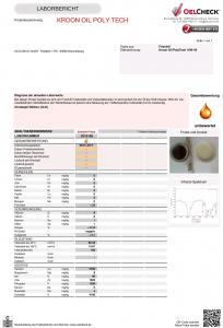 Kroon-Oil Poly Tech 10W-40 VOA.jpg