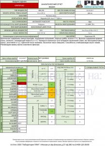 DBV-5W-30-SAPS-Soot-Partical-Filter-Oil-C3-Ситроен-С4-14750km-dimm777.jpg