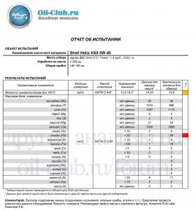 Shell Helix HX-8 5W-40 ВАЗ-2131 Нива 2350км Dimmy (UAO BASE) копия.jpg