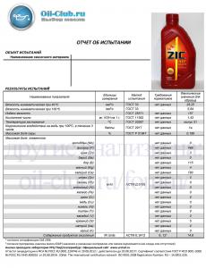 ZIC ATF Multi LF (VOA BASE).jpg