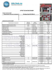 Windigo Synth RS 5W-40 (VOA BASE) копия.jpg