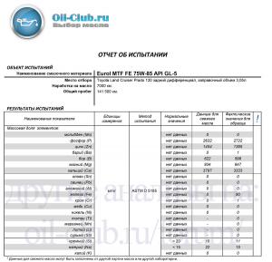 Eurol MTF FE 75W-85 API GL-5 отработка с заднего дифференциала Toyota Land Сruiser Prado  7000км (UAO BASE) копия.jpg