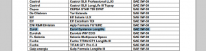 my gti.com wp content uploads 2008 11 volkswagen_technical_bulletin17 08 01engine_oils.pdf.png