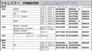 FORESTER 2013.jpg