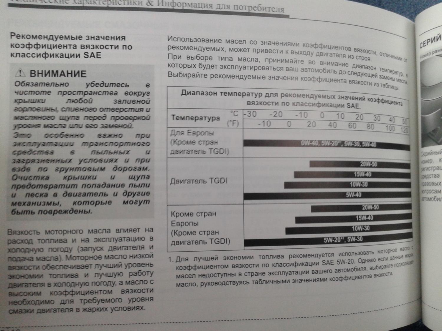 Допуск масла рио 3 1.6. Киа Рио допуски масла 1.6. Допуски масла Киа Церато 2. Допуски масла для Киа Рио 3 1.6. Киа Церато 3 допуски масла.